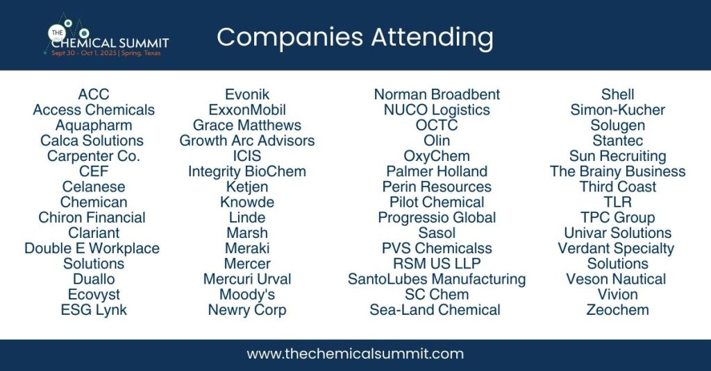 List of companies attending The Chemical Summit in 2025